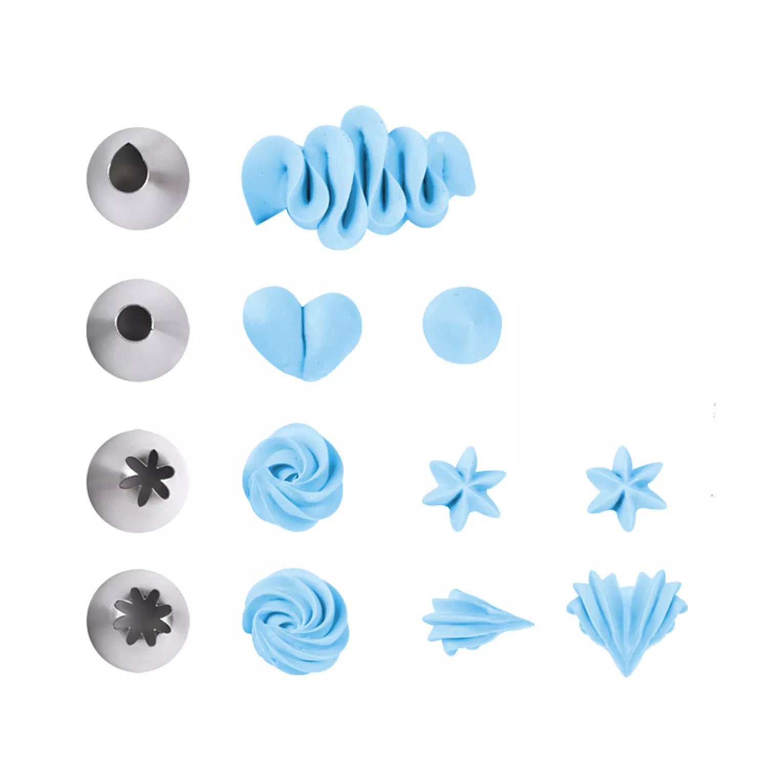 Piping Tip Set