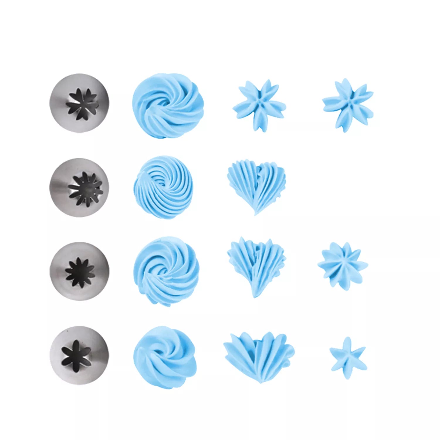 Piping Tip Set